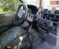 Зеленый Тойота Хиасе, объемом двигателя 0 л и пробегом 100 тыс. км за 13000 $, фото 14 на Automoto.ua