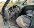 Зеленый Тойота Хиасе, объемом двигателя 2.5 л и пробегом 207 тыс. км за 15900 $, фото 24 на Automoto.ua