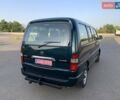 Зеленый Тойота Хиасе, объемом двигателя 2.5 л и пробегом 207 тыс. км за 15900 $, фото 10 на Automoto.ua