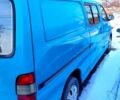 Зеленый Тойота Хиасе, объемом двигателя 25 л и пробегом 475 тыс. км за 4100 $, фото 9 на Automoto.ua