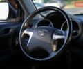 Білий Тойота Хайлендер, об'ємом двигуна 3.5 л та пробігом 223 тис. км за 15500 $, фото 13 на Automoto.ua