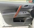 Белый Тойота Хайлендер, объемом двигателя 3.46 л и пробегом 170 тыс. км за 16100 $, фото 30 на Automoto.ua