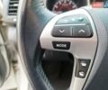 Белый Тойота Хайлендер, объемом двигателя 3.46 л и пробегом 170 тыс. км за 16100 $, фото 36 на Automoto.ua