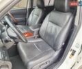 Белый Тойота Хайлендер, объемом двигателя 3.46 л и пробегом 170 тыс. км за 16100 $, фото 29 на Automoto.ua