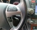 Белый Тойота Хайлендер, объемом двигателя 3.46 л и пробегом 170 тыс. км за 16100 $, фото 37 на Automoto.ua