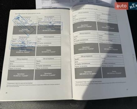 Белый Тойота Хайлендер, объемом двигателя 3.46 л и пробегом 152 тыс. км за 18700 $, фото 77 на Automoto.ua