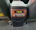 Белый Тойота Хайлендер, объемом двигателя 3.46 л и пробегом 170 тыс. км за 16100 $, фото 46 на Automoto.ua
