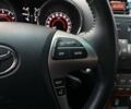 Белый Тойота Хайлендер, объемом двигателя 3.46 л и пробегом 28 тыс. км за 25622 $, фото 22 на Automoto.ua