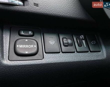 Белый Тойота Хайлендер, объемом двигателя 3.46 л и пробегом 28 тыс. км за 25622 $, фото 15 на Automoto.ua