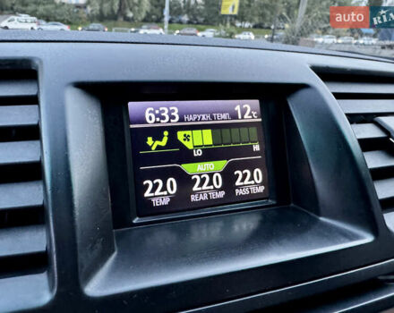 Білий Тойота Хайлендер, об'ємом двигуна 3.46 л та пробігом 175 тис. км за 16500 $, фото 37 на Automoto.ua