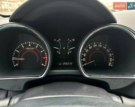 Белый Тойота Хайлендер, объемом двигателя 3.46 л и пробегом 200 тыс. км за 14999 $, фото 79 на Automoto.ua