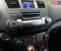 Белый Тойота Хайлендер, объемом двигателя 3.46 л и пробегом 28 тыс. км за 25622 $, фото 17 на Automoto.ua