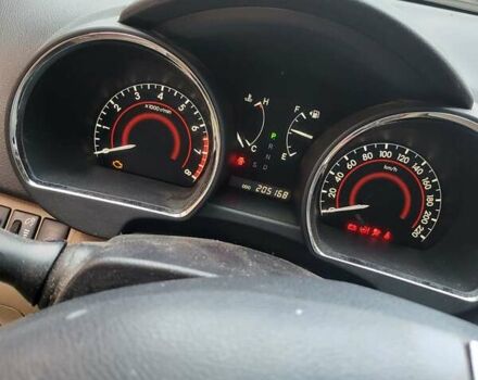 Белый Тойота Хайлендер, объемом двигателя 3.5 л и пробегом 207 тыс. км за 16500 $, фото 3 на Automoto.ua