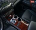 Білий Тойота Хайлендер, об'ємом двигуна 3.46 л та пробігом 163 тис. км за 18900 $, фото 21 на Automoto.ua