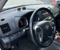Білий Тойота Хайлендер, об'ємом двигуна 3.46 л та пробігом 163 тис. км за 18900 $, фото 20 на Automoto.ua