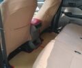 Белый Тойота Хайлендер, объемом двигателя 0 л и пробегом 161 тыс. км за 25000 $, фото 12 на Automoto.ua