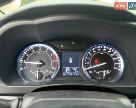 Белый Тойота Хайлендер, объемом двигателя 2.67 л и пробегом 152 тыс. км за 22800 $, фото 26 на Automoto.ua