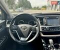 Білий Тойота Хайлендер, об'ємом двигуна 3.46 л та пробігом 70 тис. км за 26900 $, фото 27 на Automoto.ua