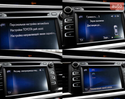 Белый Тойота Хайлендер, объемом двигателя 3.46 л и пробегом 26 тыс. км за 37950 $, фото 40 на Automoto.ua