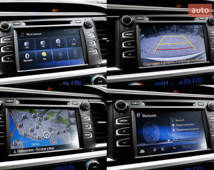 Белый Тойота Хайлендер, объемом двигателя 3.46 л и пробегом 26 тыс. км за 37950 $, фото 39 на Automoto.ua