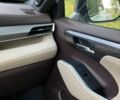 Белый Тойота Хайлендер, объемом двигателя 2.49 л и пробегом 97 тыс. км за 38900 $, фото 8 на Automoto.ua