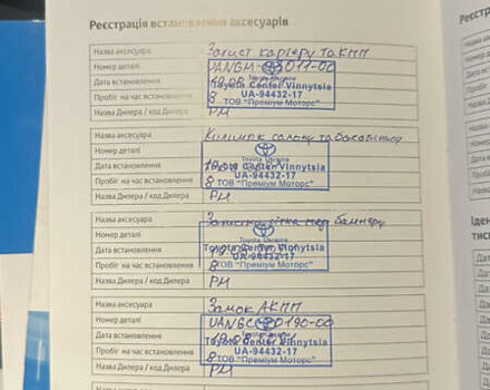 Білий Тойота Хайлендер, об'ємом двигуна 2.49 л та пробігом 60 тис. км за 61000 $, фото 25 на Automoto.ua