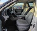 Тойота Хайлендер 2021 в Кривом Роге на Automoto.ua Белый Тойота Хайлендер, объемом двигателя 2.5 л и пробегом 21 тыс. км за 30100 $, фото 8 на Automoto.ua