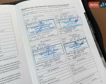 Белый Тойота Хайлендер, объемом двигателя 3.46 л и пробегом 41 тыс. км за 46700 $, фото 55 на Automoto.ua