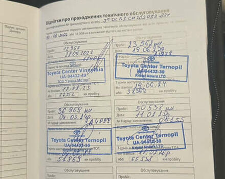 Білий Тойота Хайлендер, об'ємом двигуна 2.49 л та пробігом 60 тис. км за 61000 $, фото 26 на Automoto.ua