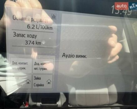 Белый Тойота Хайлендер, объемом двигателя 2.49 л и пробегом 41 тыс. км за 56500 $, фото 26 на Automoto.ua