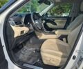 Тойота Хайлендер 2023 в Житомире на Automoto.ua Белый Тойота Хайлендер, объемом двигателя 2.5 л и пробегом 15 тыс. км за 28000 $, фото 7 на Automoto.ua