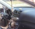 Бежевий Тойота Хайлендер, об'ємом двигуна 3.5 л та пробігом 113 тис. км за 17990 $, фото 28 на Automoto.ua