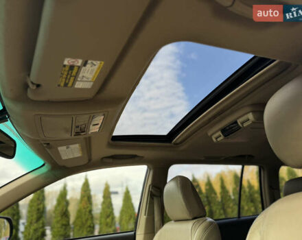 Тойота Хайлендер 2008 в Киеве на Automoto.ua Черный Тойота Хайлендер, объемом двигателя 3.5 л и пробегом 257 тыс. км за 12990 $, фото 19 на Automoto.ua