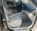 Тойота Хайлендер 2008 в Киеве на Automoto.ua Черный Тойота Хайлендер, объемом двигателя 3.5 л и пробегом 210 тыс. км за 16500 $, фото 15 на Automoto.ua