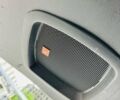 Черный Тойота Хайлендер, объемом двигателя 3.46 л и пробегом 180 тыс. км за 15500 $, фото 40 на Automoto.ua