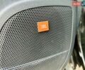 Черный Тойота Хайлендер, объемом двигателя 3.46 л и пробегом 180 тыс. км за 15500 $, фото 26 на Automoto.ua