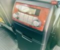 Черный Тойота Хайлендер, объемом двигателя 3.46 л и пробегом 180 тыс. км за 15500 $, фото 44 на Automoto.ua