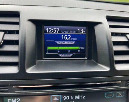 Тойота Хайлендер 2012 в Днепре (Днепропетровске) на Automoto.ua Черный Тойота Хайлендер, объемом двигателя 3.46 л и пробегом 162 тыс. км за 17500 $, фото 20 на Automoto.ua