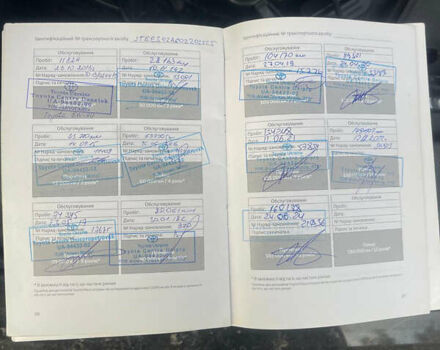 Тойота Хайлендер 2012 в Днепре (Днепропетровске) на Automoto.ua Черный Тойота Хайлендер, объемом двигателя 3.46 л и пробегом 162 тыс. км за 17500 $, фото 26 на Automoto.ua