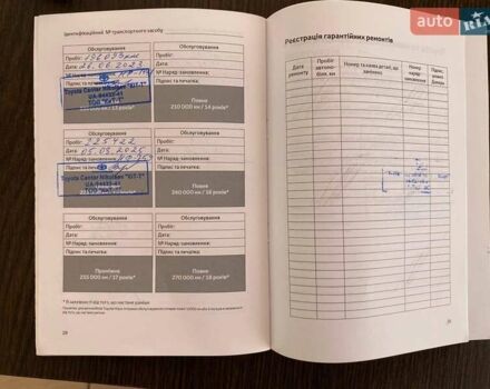 Черный Тойота Хайлендер, объемом двигателя 3.5 л и пробегом 233 тыс. км за 22000 $, фото 37 на Automoto.ua