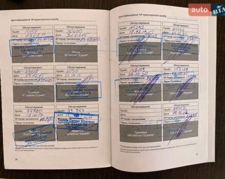 Черный Тойота Хайлендер, объемом двигателя 3.5 л и пробегом 233 тыс. км за 22000 $, фото 36 на Automoto.ua