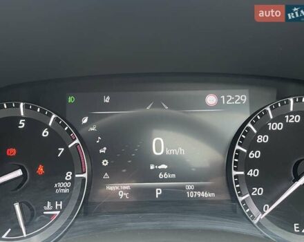 Тойота Хайлендер 2021 в Киеве на Automoto.ua Черный Тойота Хайлендер, объемом двигателя 3.46 л и пробегом 107 тыс. км за 41111 $, фото 24 на Automoto.ua