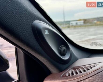 Тойота Хайлендер 2021 в Киеве на Automoto.ua Черный Тойота Хайлендер, объемом двигателя 3.46 л и пробегом 97 тыс. км за 46990 $, фото 47 на Automoto.ua