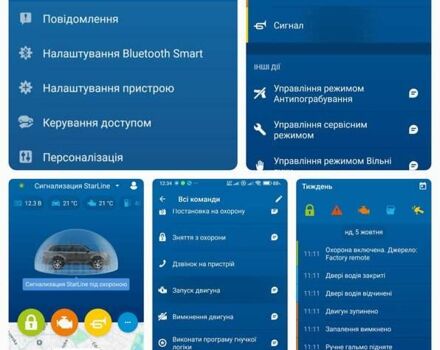 Черный Тойота Хайлендер, объемом двигателя 2.49 л и пробегом 43 тыс. км за 53000 $, фото 39 на Automoto.ua