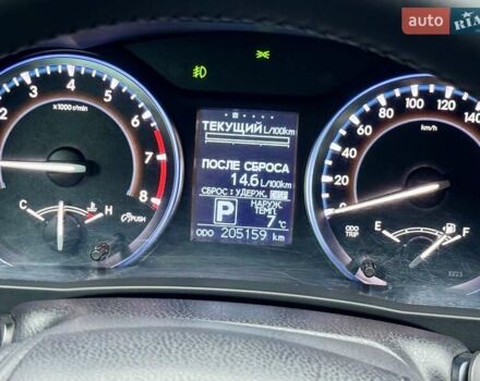 Красный Тойота Хайлендер, объемом двигателя 3.5 л и пробегом 205 тыс. км за 21900 $, фото 37 на Automoto.ua