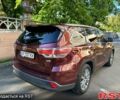 Красный Тойота Хайлендер, объемом двигателя 3.5 л и пробегом 215 тыс. км за 21000 $, фото 4 на Automoto.ua