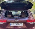 Красный Тойота Хайлендер, объемом двигателя 3.46 л и пробегом 62 тыс. км за 33000 $, фото 28 на Automoto.ua