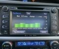 Красный Тойота Хайлендер, объемом двигателя 3.46 л и пробегом 62 тыс. км за 33000 $, фото 33 на Automoto.ua