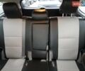 Красный Тойота Хайлендер, объемом двигателя 3.46 л и пробегом 159 тыс. км за 13000 $, фото 8 на Automoto.ua