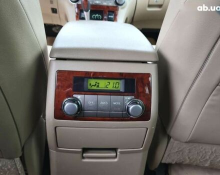 Тойота Хайлендер, объемом двигателя 0 л и пробегом 302 тыс. км за 18600 $, фото 14 на Automoto.ua